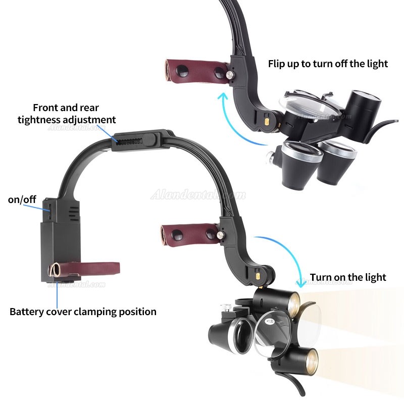 2.5/3.5X Dental Headband Binocular Loupes with 5W LED Head Light & Presbyopic Glasses